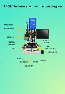 Machine à laser Ainas LS66 Mini ITO LCD pour les problèmes d'écran des <span class=keywords><strong>iPhone</strong></span> et des Samsung, élimine les puces LC, réparation par laser - Product Image 5