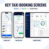 Développement d'applications fiables de réservation de taxis et de partage de voitures en ligne pour iOS et Android, avec correspondance des conducteurs et suivi GPS en temps réel