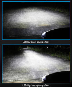 Kit de <span class=keywords><strong>Faros</strong></span> LED 9005 9006 Hb3, <span class=keywords><strong>Faros</strong></span> Láser 9005 Hb3, Bombillas LED 9005 para Jeep - Product Image 6