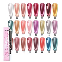 Stylo Gel Effet Œil de Chat KUDAN – Stylo Magnétique Tendance pour Ongles en Une Seule Étape – Produit Certifié CPNP ISO22716 – Vente en Gros pour Acheteurs UE