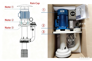 XICHENG High Flow Vertical Pump with Magnet Machinery <b>Engine</b> Parts <b>Engine</b> <b>Model</b> 6HH1 - Product Image 3