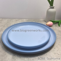 Vaisselle Premium en RPET Bicolore, Compatible Micro-ondes |   Tasses, bols et assiettes résistantes aux hautes températures |   Plastique recyclé durable