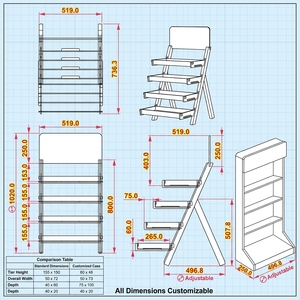 Présentoir pliable en bois pour oreillers en lin, support textile en bois à 4 niveaux en forme de A, pour la vente au détail, le bien-être, les spas, les boutiques, le merchandising, OEM - Product Image 4