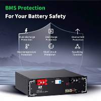 Batterie au lithium 16 kWh, rack 51,2 V 300 Ah, stockage d'énergie haute sécurité pour applications solaires hybrides résidentielles