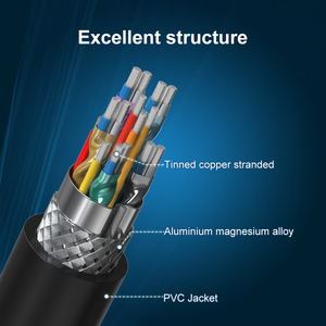 <span class=keywords><strong>Cable</strong></span> HDMI <span class=keywords><strong>2</strong></span>.1 CableCreation 8K 48Gbps, Ultra Alta Velocidad 8K60Hz 4K120Hz 144Hz RTX 3080 EARC HDR10 HDCP <span class=keywords><strong>2</strong></span>.<span class=keywords><strong>2</strong></span> <span class=keywords><strong>2</strong></span>.3 para PS5 Xbox - Product Image 6