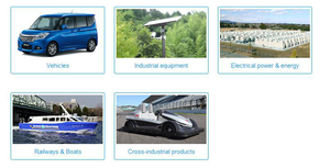 Nieuwe Batch Hoge Energiedichtheid Auto Audio Lithium Titataat Batterij Lto Prismatische Oplaadbare Batterij 2.4V 10ah 20ah Cellen - Product Image 6