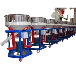 पाउडर कोटिंग थरथानेवाला Sieving मशीन - Product Image 4