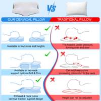 Hypo allergener ortho pä discher Wellenform-Gedächtnis schaum Visko elastischer abnehmbarer Bezug Gebärmutter hals kissen Schlafzimmer Schlaf gedächtnis schaum kissen