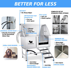 Produits de nettoyage pour animaux de compagnie fournitures multifonction animal chat <span class=keywords><strong>chien</strong></span> petit grand animal <span class=keywords><strong>spa</strong></span> toilettage bains bain baignoire baignoires - Product Image 3