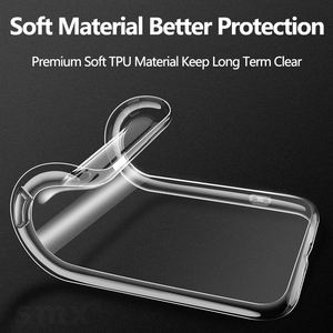 <span class=keywords><strong>2023</strong></span> nuevas fundas de teléfono móvil de TPU transparente de silicona suave Anti amarillo de alto cristal para <span class=keywords><strong>Samsung</strong></span> Galaxy F14 5G funda trasera transparente - Product Image 2