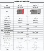 Machine de marquage laser UV JPT 10W Seal 355 10E 355nm avec refroidisseur d'eau Lightburn