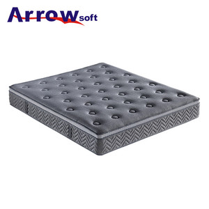 Confortevole grigio scuro tasca primavera top box tipo <span class=keywords><strong>di</strong></span> materasso - Product Image 1