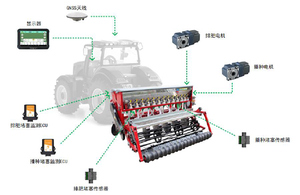 Sistema de Control de Fertilización de Precisión con Accionamiento Eléctrico y Pantalla de 10 Pulgadas para Sembradora/Esparcidora Agrícola - Product Image 6