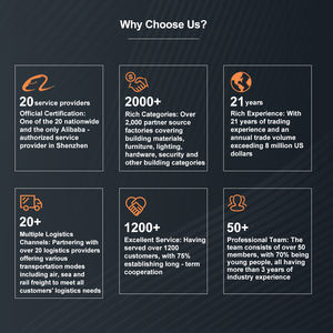 1688 Compra Agente Fabricante Hot Sale Melhor Preço Vestuário Moda Lavável Vestuário Decoração China Sourcing <span class=keywords><strong>Agent</strong></span> - Product Image 4