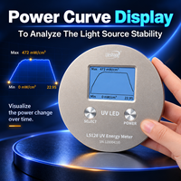 LS128 395nm UV Integrator Power Puck avec 2048 échantillons/s pour les tests d'irradiation et d'énergie de durcissement LED