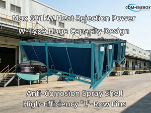 Com-Energy : Condenseur refroidi par air en forme de W FNW pour la réfrigération industrielle, usine de transformation alimentaire, système de refroidissement haute efficacité - Product Image 1