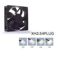 Ventilateur de refroidissement carré en plastique 2 broches 120 mm à vitesse réglable 3000 tr/min avec grille de protection pour PC, serveur et projets de refroidissement DIY