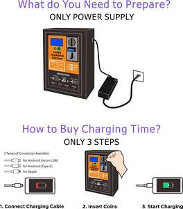 Nuevas Ideas de Productos 2025 Máquina Expendedora de Carga con Cable de Carga Rápida 3 en 1 y Temporizador Eléctrico que Funciona con Monedas - Product Image 3