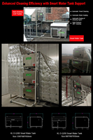 SOUNINY Filtres électrostatiques ESP pour lavage automatique, pour systèmes de ventilation des bâtiments commerciaux
