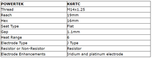 Bougie d'allumage K6RTC K6RTI K6RTIP, pièces détachées automobiles, bougie d'allumage pour voiture avec prix fabricant, bougie d'allumage C7hsa - Product Image 5