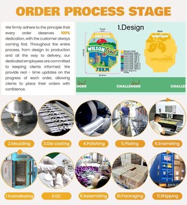 Tùy chỉnh động vật bản địa nhiếp ảnh cạnh tranh kim loại huy chương <span class=keywords><strong>Parrot</strong></span> chim men huy chương - Product Image 5