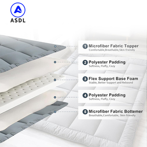 <span class=keywords><strong>Matelas</strong></span> pliable compressé, <span class=keywords><strong>matelas</strong></span> <span class=keywords><strong>futon</strong></span>, lit <span class=keywords><strong>double</strong></span> king queen, <span class=keywords><strong>matelas</strong></span> en latex naturel pliable, <span class=keywords><strong>matelas</strong></span> en mousse à mémoire <span class=keywords><strong>de</strong></span> forme - Product Image 3