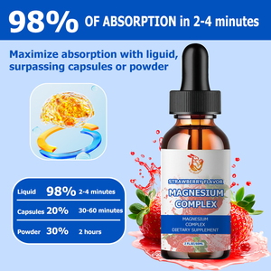 Premium High Mood Balance Support Nerve System Magnesium Complex <b>Liquid</b> Drops with L-Theanine and Potassium - Product Image 4