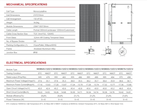 Promoción de Stock en la UE: Panel Solar Fotovoltaico Bifacial de 665W y Panel Bifacial Nuuko de 665W - Product Image 5