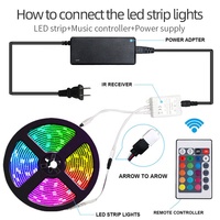 Bande lumineuse LED RGB 5050, 300, 12V, étanche, faible tension, ruban de lumière douce, 5/150/10M, télécommande 24 touches