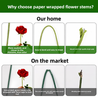 Alambre Floral Envuelto en Papel de 2 mm, Verde y Marrón, Flexible, para Manualidades con Flores Artificiales