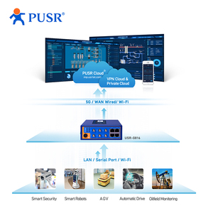 Enrutador PUSR Global Dual 5G Lte ranura para tarjeta Sim RS232/485 Gigabit Serial Industrial celular inalámbrico <span class=keywords><strong>WiFi</strong></span> <span class=keywords><strong>Router</strong></span> USR-G816w-G - Product Image 5