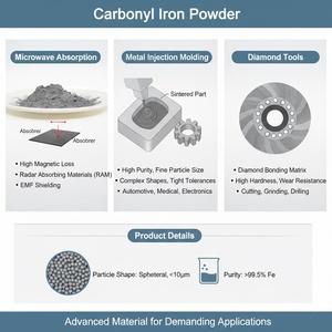 Mükemmel elektromanyetik performans manyetik mürekkep mikron karbonil demir tozu - Product Image 2