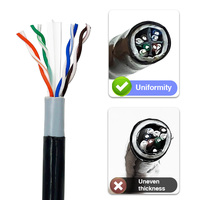 Cable Ethernet Kico en Caja, Cable de Red para Exteriores Cat6 UTP con Exterior de Cobre CCA, Gran Stock Disponible, 305m