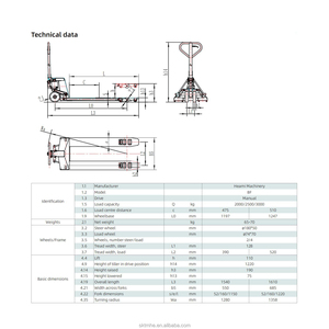 Hydraulic Manual Lift Pallet Forklift Hand <b>Lifter</b> Truck Hydraulic Trolley 2 Ton Manual Forklift - Product Image 3