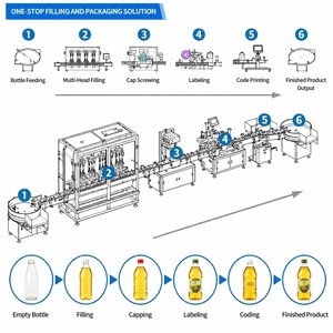 Ligne <span class=keywords><strong>de</strong></span> machines <span class=keywords><strong>de</strong></span> remplissage, <span class=keywords><strong>de</strong></span> bouchage et d'étiquetage <span class=keywords><strong>de</strong></span> liquides (huiles comestibles, huiles cosmétiques) <span class=keywords><strong>de</strong></span> type piston, haute précision, <span class=keywords><strong>prix</strong></span> usine - Product Image 4