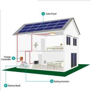 オフグリッド太陽光発電システムホーム6 kwソーラーシステムオフグリッド太陽光発電太陽光発電システム