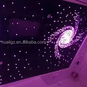 Nguồn sáng LED trực tiếp từ nhà máy, tấm trần sao sợi quang cho rạp hát gia đình, hiệu ứng sao băng bằng nhựa, lắp đặt dễ dàng - Product Image 2