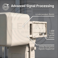 Dispositif de surveillance aérienne directionnel à rotation complète 360°, portée 4,9 km, bande complète 400 MHz-6 GHz, 6 bandes, signal RF de 30 W+