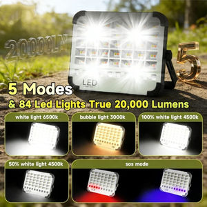 ไฟส่องสว่างสำหรับงานกลางแจ้ง Alecter Solar APH-L122 รุ่นมืออาชีพ ให้ความสว่างสูง 2000 ลูเมนส์ ใช้พลังงานแสงอาทิตย์ มาพร้อมแบตเตอรี่ 800mAh 5 โหมด ระดับการป้องกัน IP65 - Product Image 2