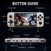 Console de jeu portable rétro en métal Premium G36, écran IPS de 4,5 pouces, éclairage RVB, lecteur de jeux vidéo de poche pour les joueurs haut de gamme