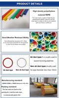 Qitian 12/10mm HDPE Microduct Bundle Conduct con protección de seguridad para sistema de soplado de aire interior Solución de red de fibra óptica