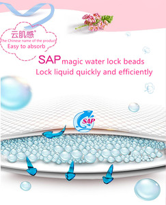Prezzo <span class=keywords><strong>economico</strong></span> assorbente sanitario avvolto singolarmente assorbente con superficie Super morbida anione striscia assorbente assorbente - Product Image 5