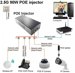 <span class=keywords><strong>PoE</strong></span> 카메라 무선 AP용 <span class=keywords><strong>48V</strong></span> 90W <span class=keywords><strong>POE</strong></span> 인젝터 IEEE802.3af/at/bt <span class=keywords><strong>PoE</strong></span> ++ 10/100/1000Mbps/1G/2.5G - Product Image 6