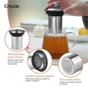 <span class=keywords><strong>Set</strong></span> Teiera in Vetro Borosilicato Emode con Logo Personalizzato, 600ml, Design a Strisce Verticali e Manico Ergonomico - Product Image 4