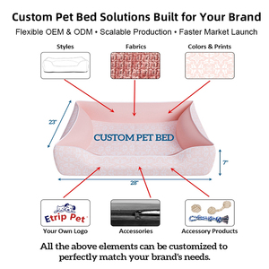Etrip <span class=keywords><strong>Pet</strong></span> Großhandel Luxus Maßgefertigtes Gestreiftes Flauschiges Hundesofa Warmes und Waschbares Haustierbett für Katzen und Hunde - Product Image 5