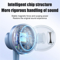 Écouteurs intra-auriculaires filaires TPE avec prise jack 3,5 mm, microphone intégré pour téléphone portable, basses puissantes, étanches IPX-5