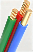 Câble électrique étanche 450/750V en cuivre massif isolé PVC, câble d'alimentation souterrain 0,5-400mm pour usage industriel, domestique et de construction