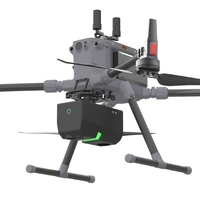 Software de Análisis de Nubes de Puntos GreenValley LiDAR360MLS, Clasificación Basada en IA, Flujos de Trabajo Personalizables para Estudios de Silvicultura Urbana
