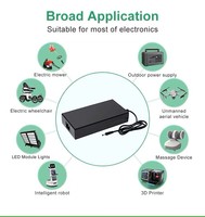 Adaptador de Corriente de Escritorio de 120W para Impresora 3D, 24V 5A, Carga Rápida PD para Monitor LCD, Fuente de Alimentación Conmutada AC/DC, ETL