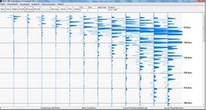 Seismometer Ghi Lại Máy Kiểm Tra Sóng Địa Chấn WZG Dạy Kỹ Thuật Seismograph - Product Image 5